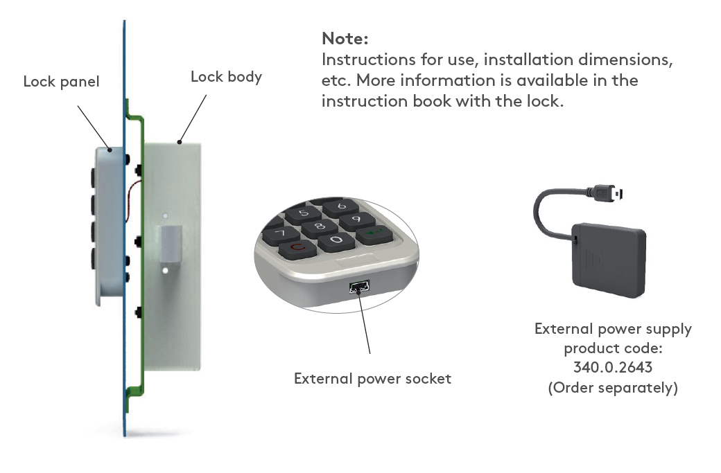 Essentra Mesan Electronic Locking System